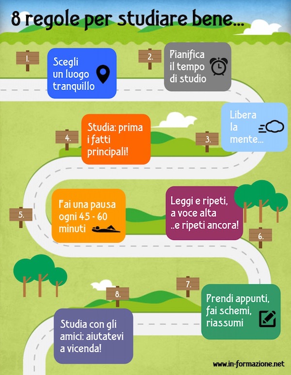 studiare bene e con efficacia regole